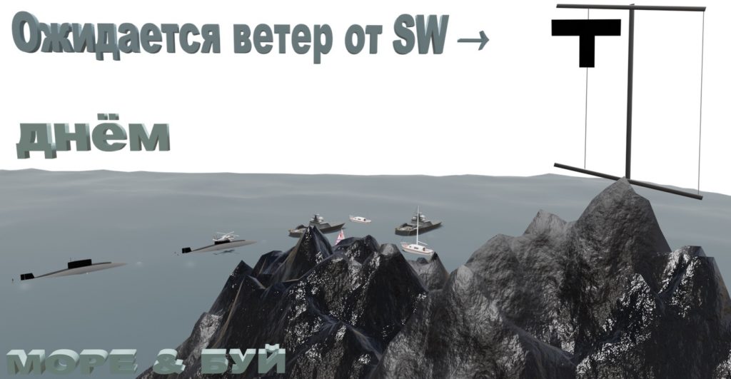 ОЖИДАЕТСЯ ВЕТЕР ОТ ЮГО-ЗАПАД SW