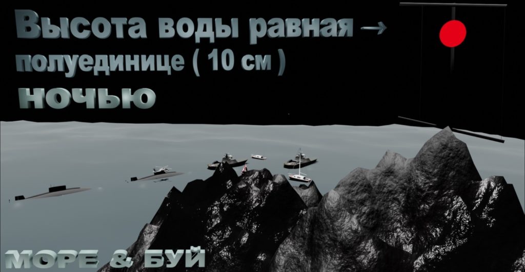 ВЫСОТА ВОДЫ РАВНАЯ ПОЛУЕДИНИЦЕ (10 СМ)