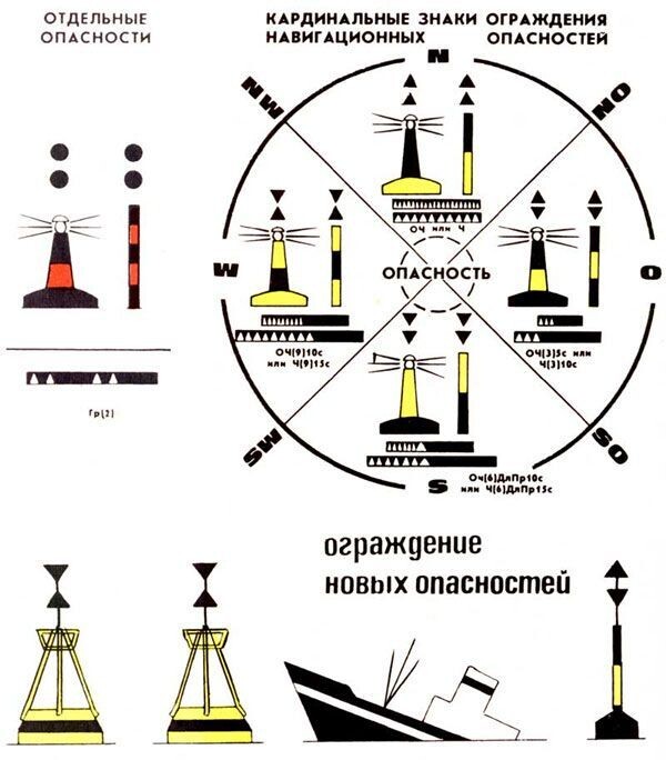 МАМС СИСТЕМА ОГРАЖДЕНИЯ