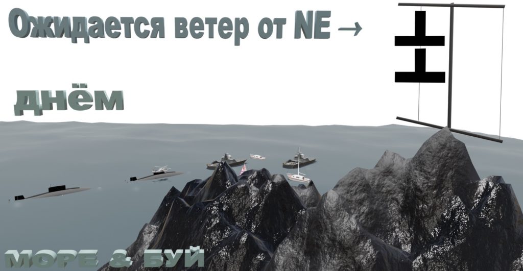 ОЖИДАЕТСЯ ВЕТЕР ОТ СЕВЕРО-ВОСТОК NE