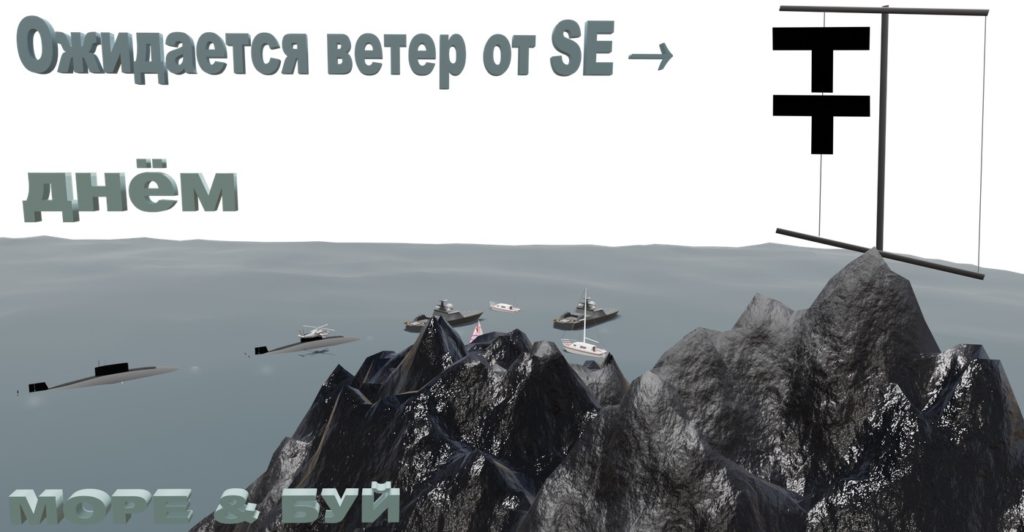 ОЖИДАЕТСЯ ВЕТЕР ОТ ЮГО-ВОСТОК SE